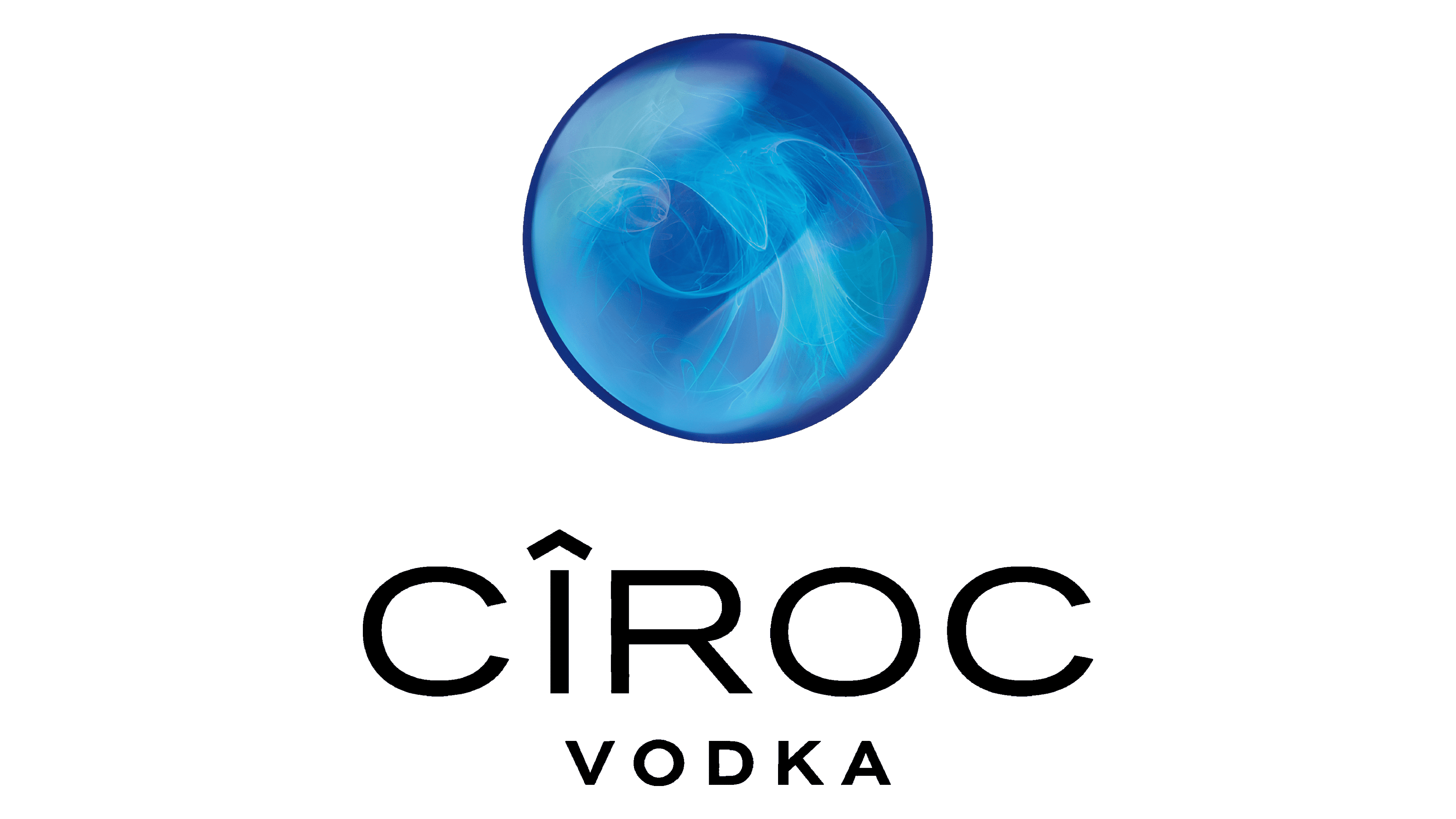 CIROC